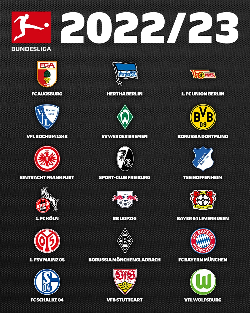 Thông tin về bảng xếp hạng bóng đá Đức-Bundesliga