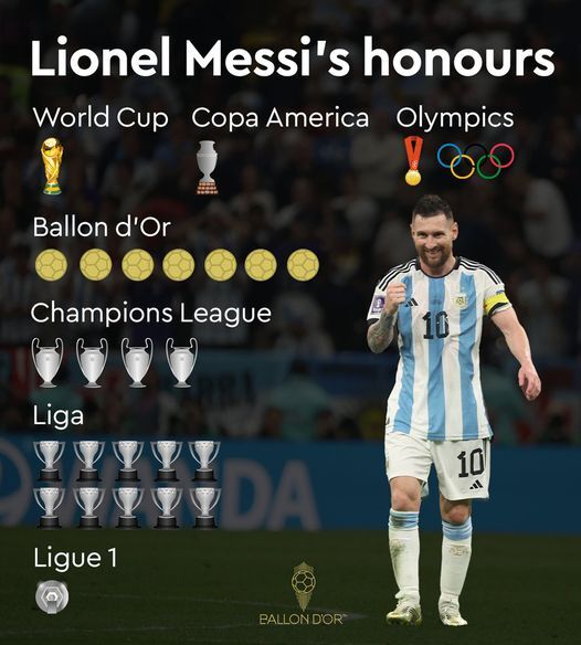 Hình ảnh Messi vô địch World Cup 2022 trên đỉnh thế giới